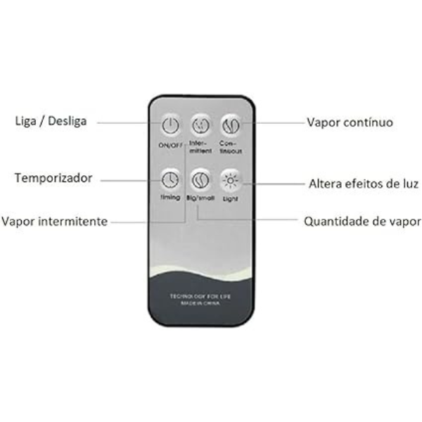 EssenceFusor™ - Aroma Diffuser - Your Relaxing Oasis at Home