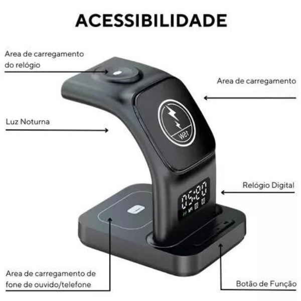 LuminarCharge 5-in-1 Multi-Function Station™