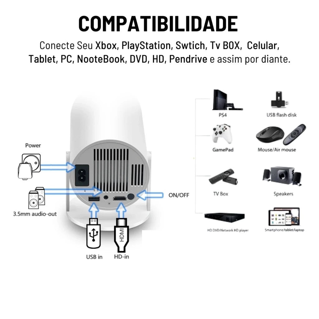 HY300 4K HD Android Portable Wi-Fi Projector – Smart Cinema